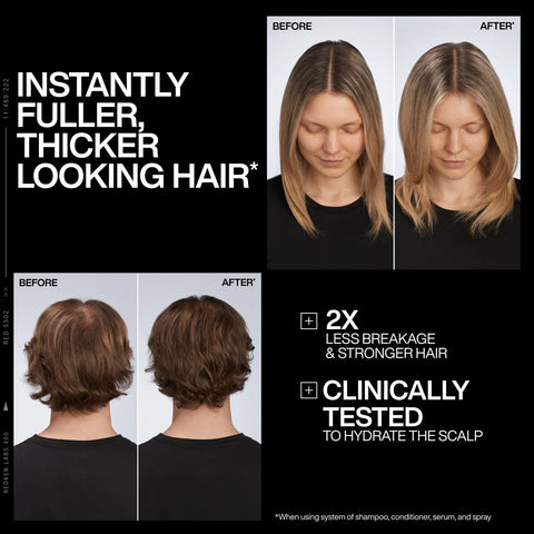 Acidic Grow Full System Densifying Shampoo