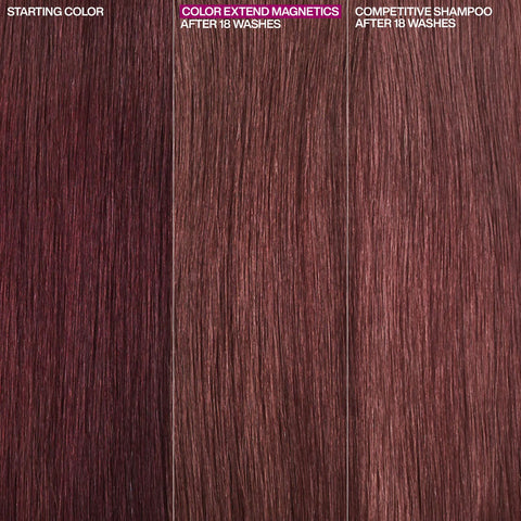 COLOR EXTEND MAGNETICS SULFATE-FREE SHAMPOO