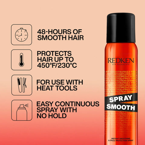 THE SMOOTH & FRIZZ-FREE BLOWOUT SET